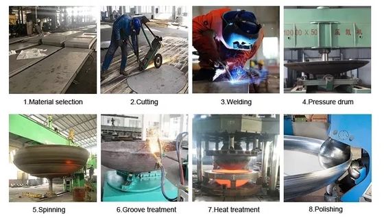 OBM Customized Support ASME Carbon Steel Tank Container Hemispherical Head for OEM