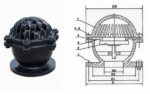 Excellent Low Temperature Foot Valve for Heavy Duty Applications