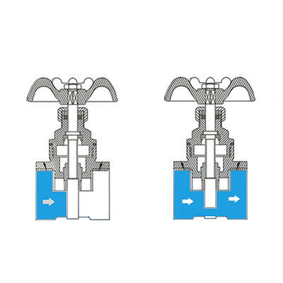 Customized 4 Min 6 Min All Copper Gate Valve 2 Inch DN15 Water Meter DN20 Tap Water